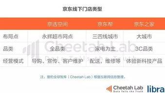 头条吃瓜的日常